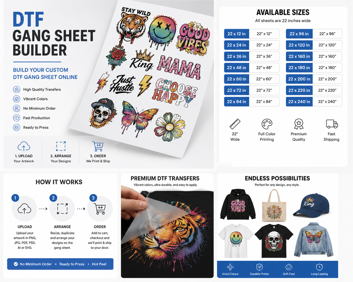 Gang Sheet Builder